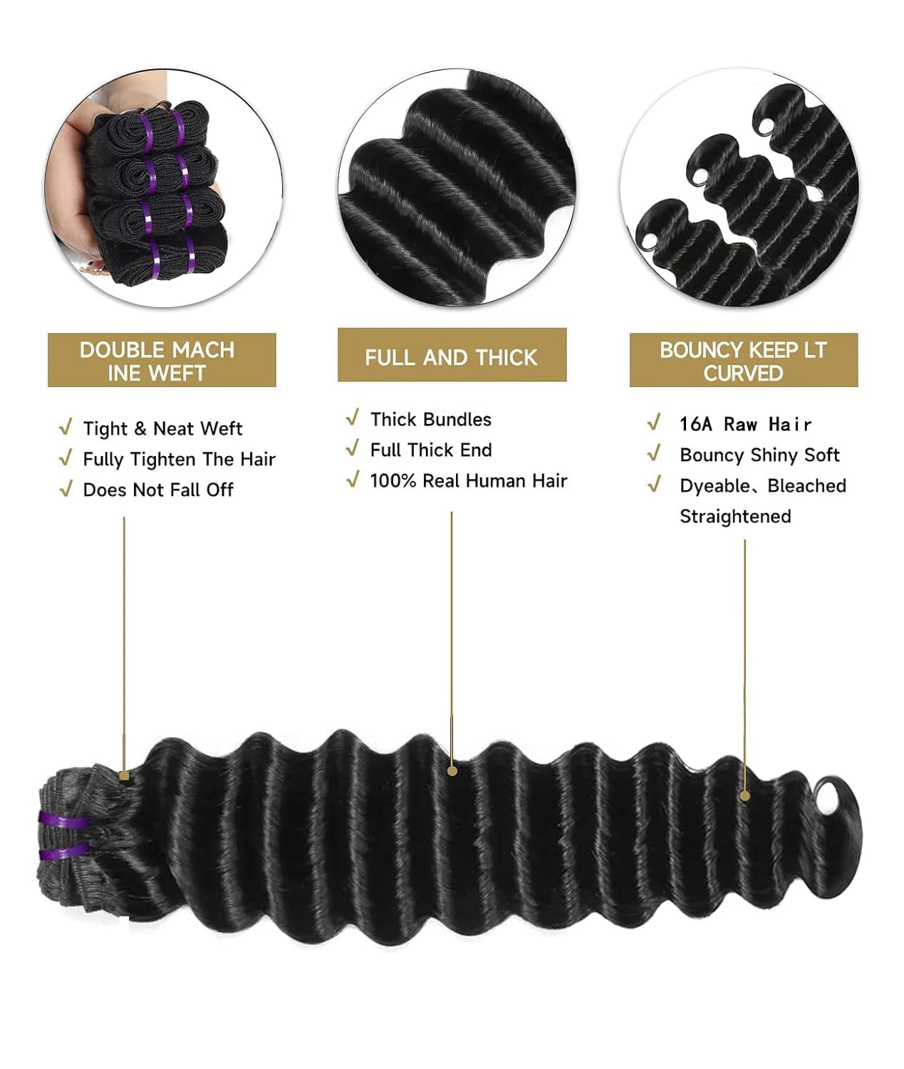 16A Raw Deep Wave Human Hair Bundles - 4 Full Thick Loose Waves - 14 to 20 Inch - 100% Unprocessed Virgin Black Hair