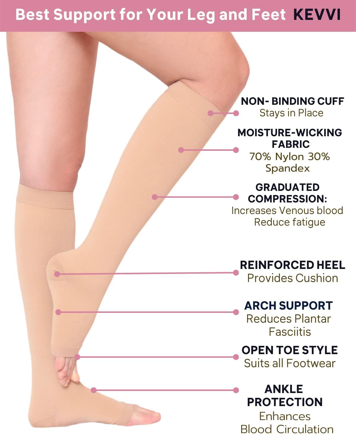 - Knee High Support Hose Compression Socks 20-30 Medical Support Hose Compression Stockings for Women Ted Hose 2 Pairs